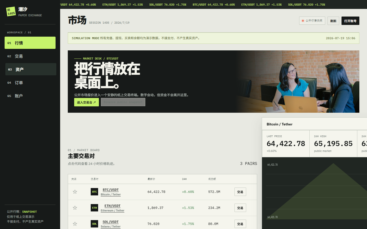 潮汐模拟交易所网站 1405