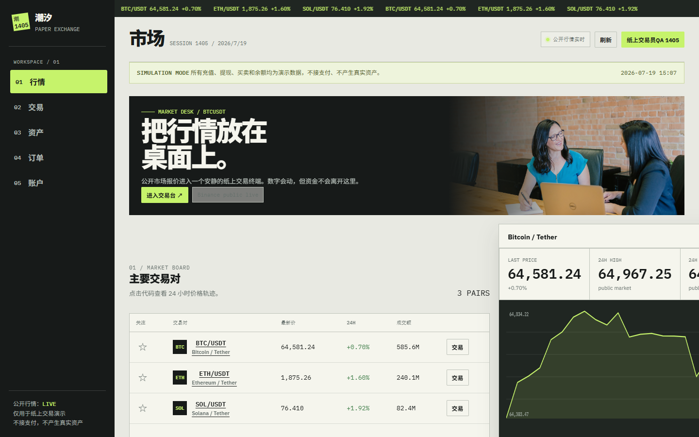 潮汐模拟交易所网站 1405
