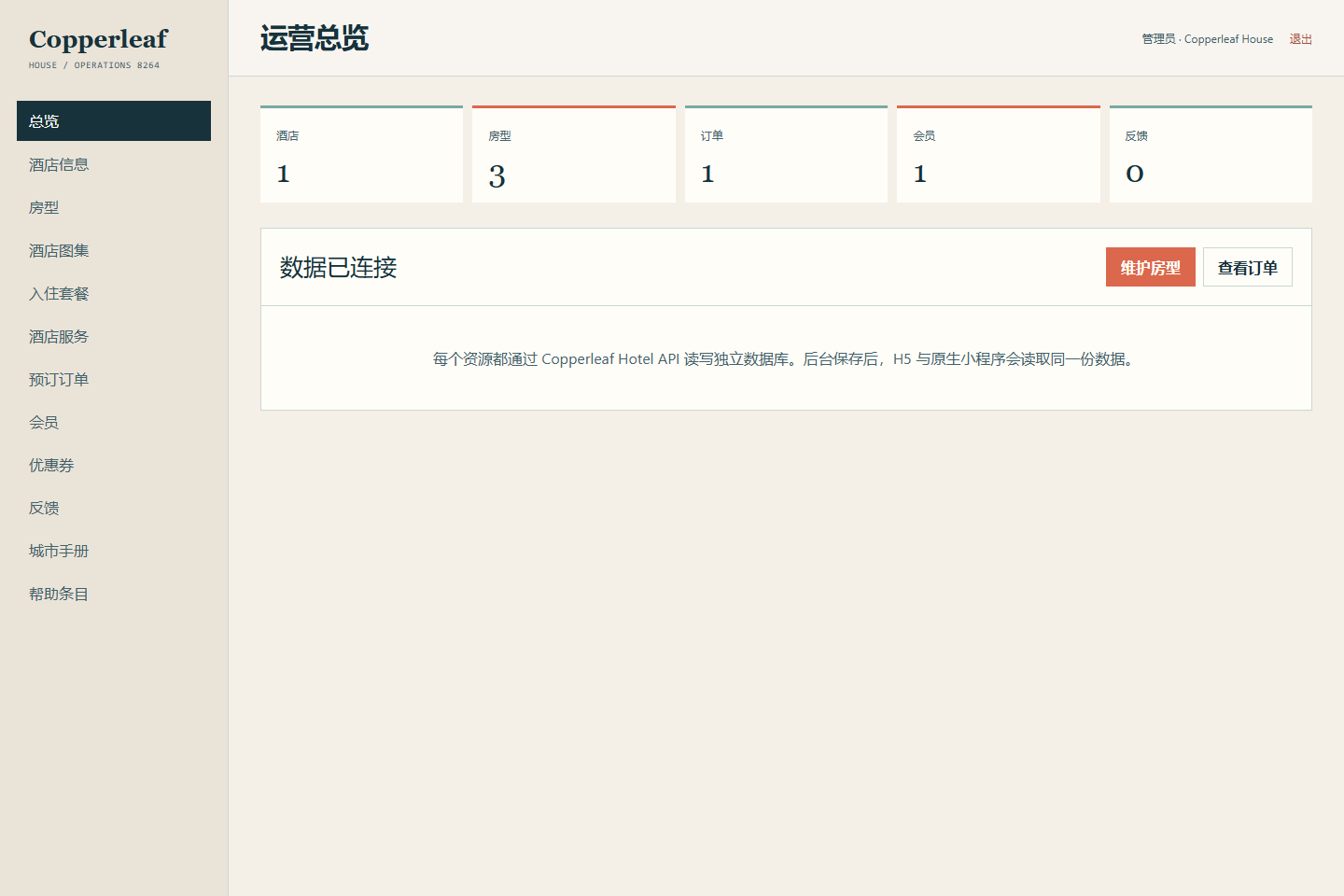 后台总览