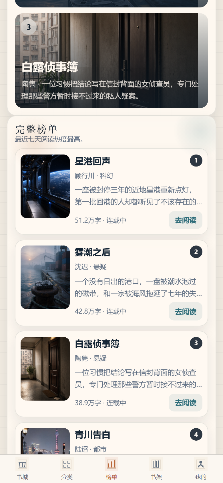 榜单内容