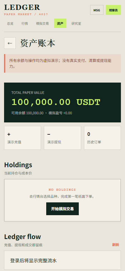 Ledger 纸面交易终端 4827