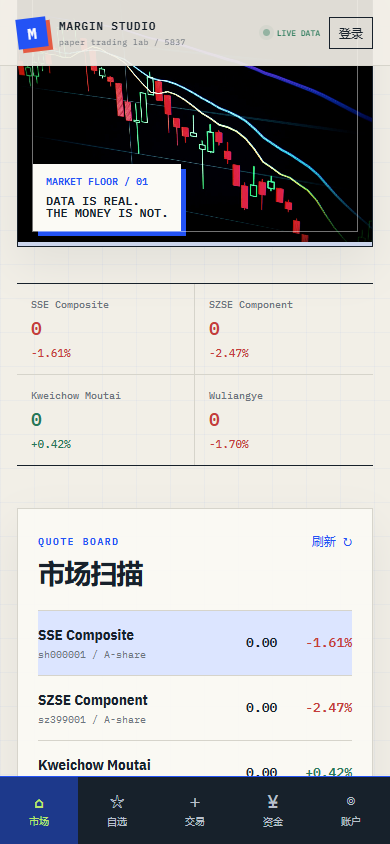 Margin Studio 5837 / 模拟融资融券