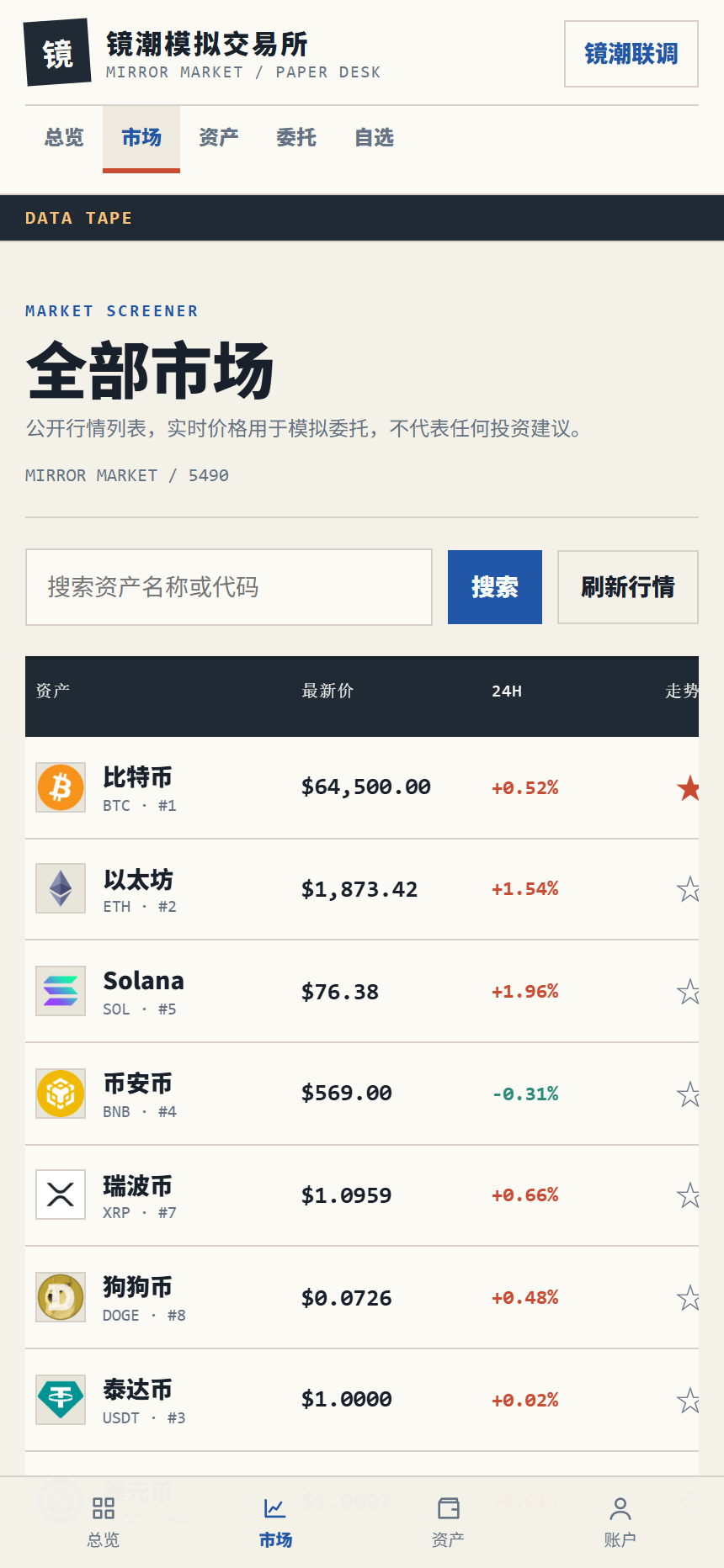 镜潮模拟交易所5490