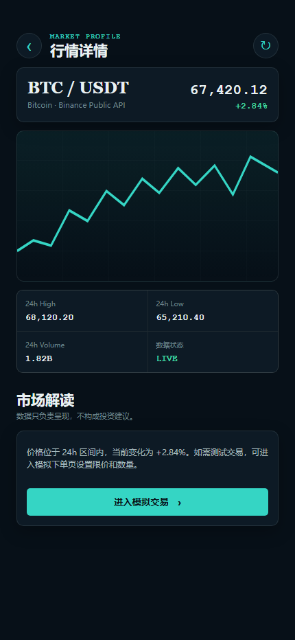 星轨交易所演示站 7351
