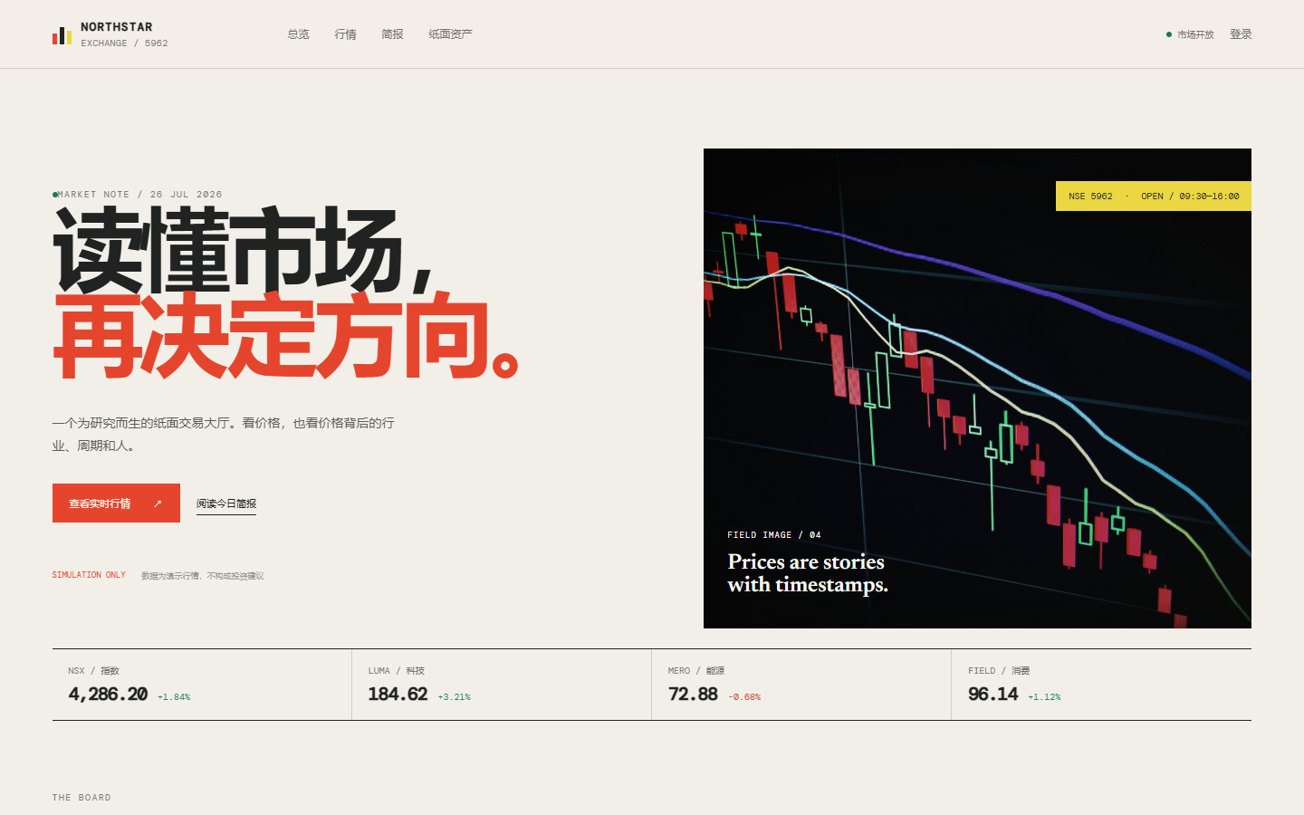 北辰交易所官网 5962