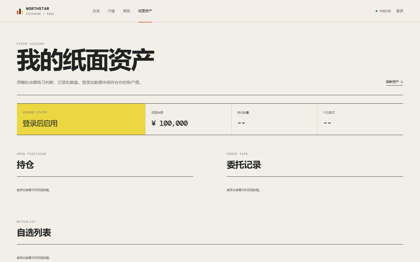 北辰交易所官网 5962