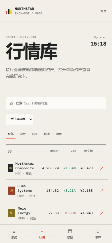 北辰交易所官网 5962