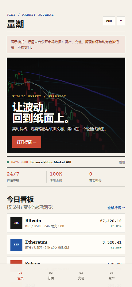 量潮交易所演示站 6427