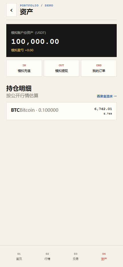 量潮交易所演示站 6427