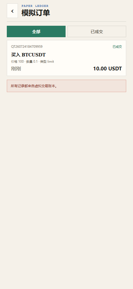 量潮交易所演示站 6427