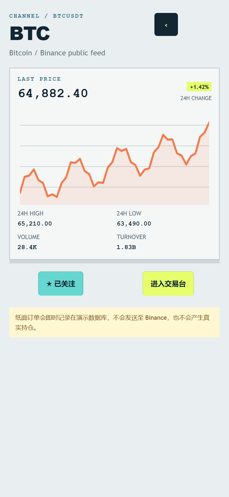 潮汐交易广播台 2909