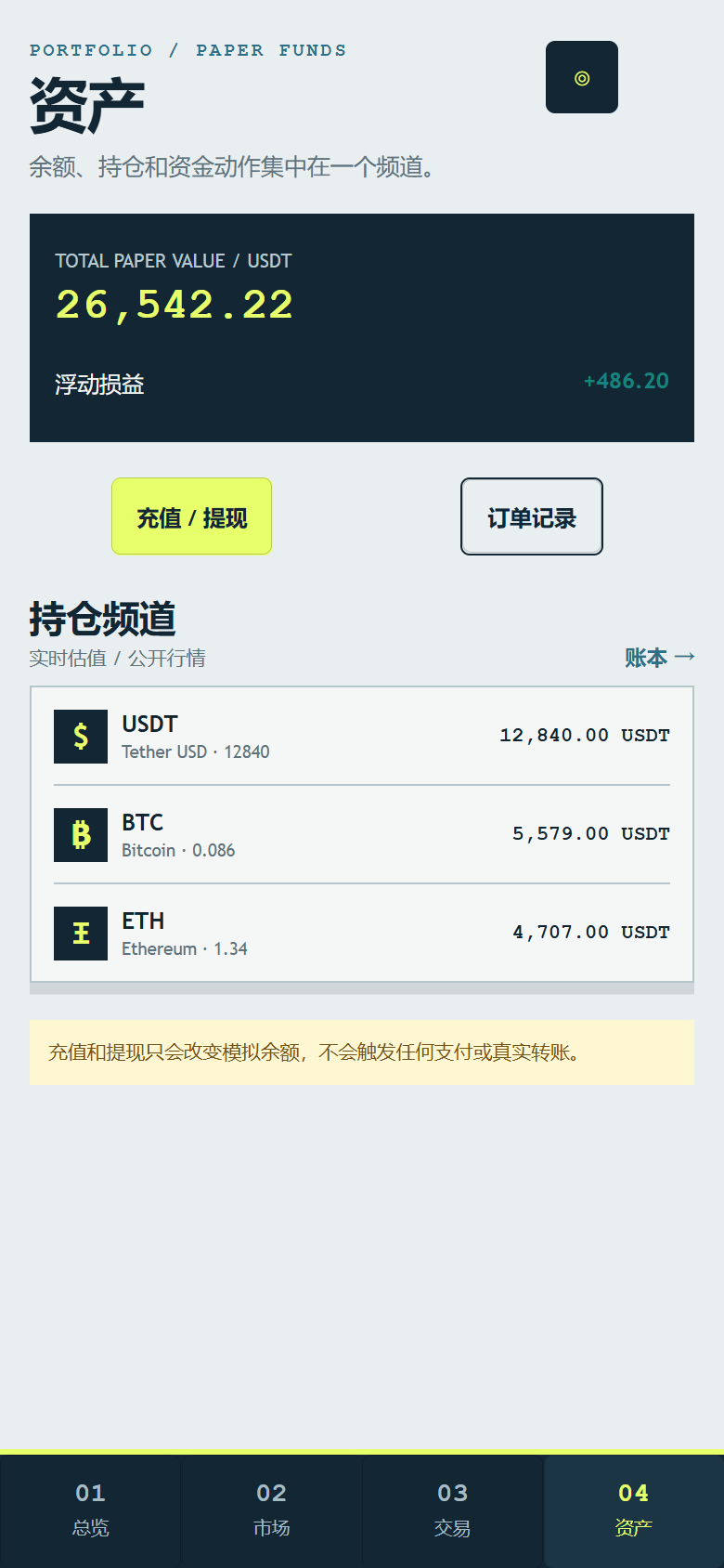 潮汐交易广播台 2909