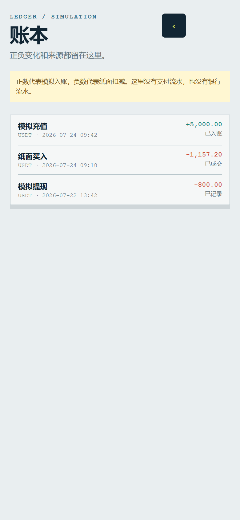 潮汐交易广播台 2909