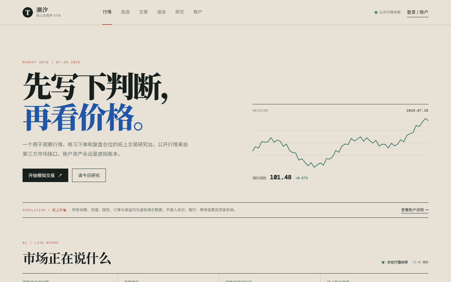 潮汐纸上交易所5718