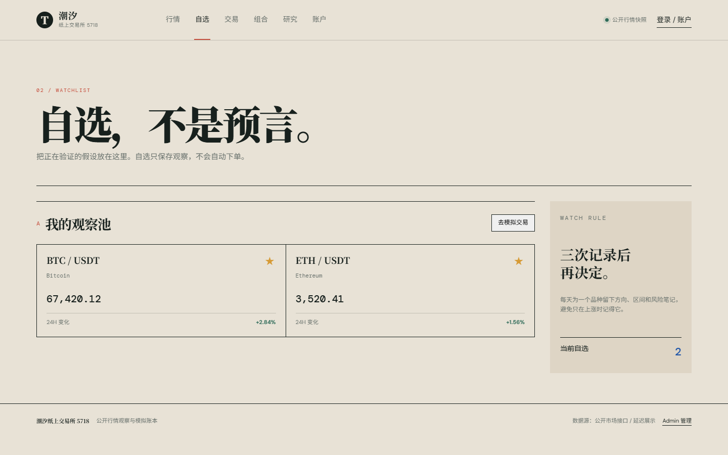 潮汐纸上交易所5718