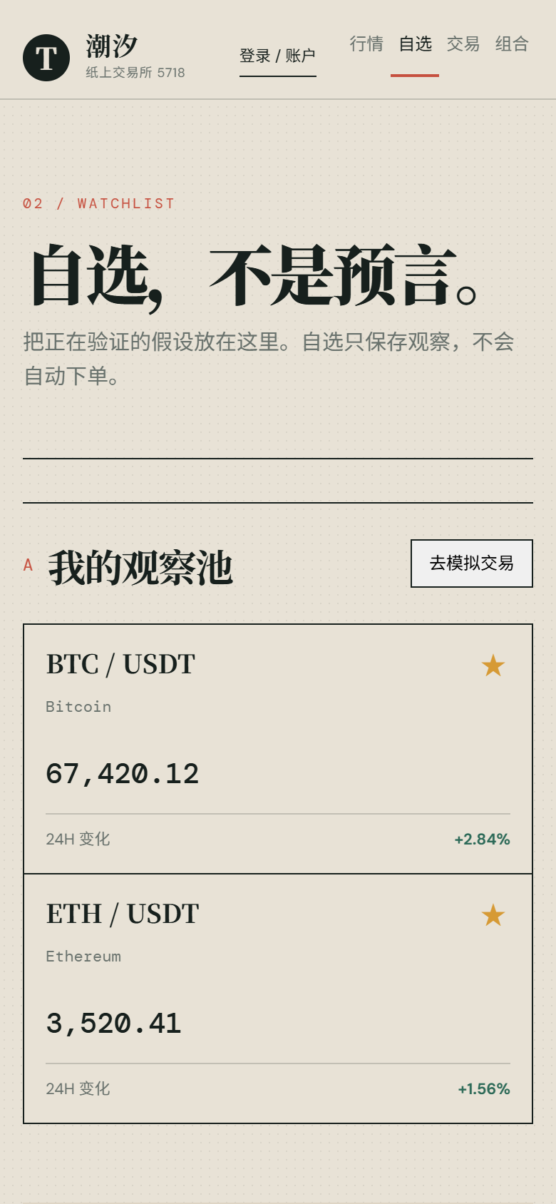 潮汐纸上交易所5718
