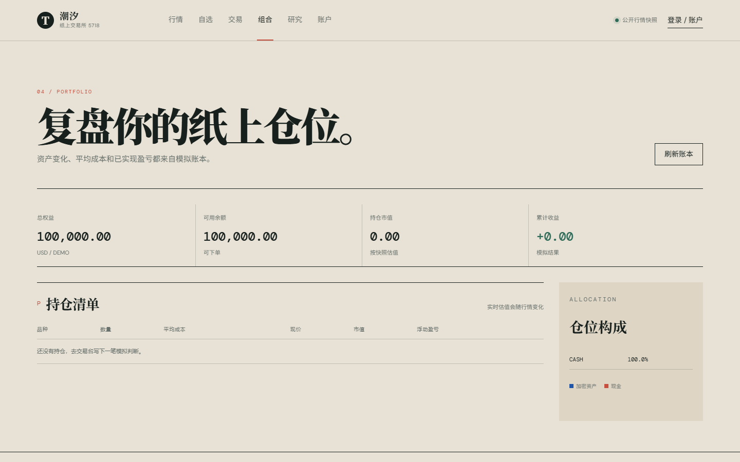 潮汐纸上交易所5718