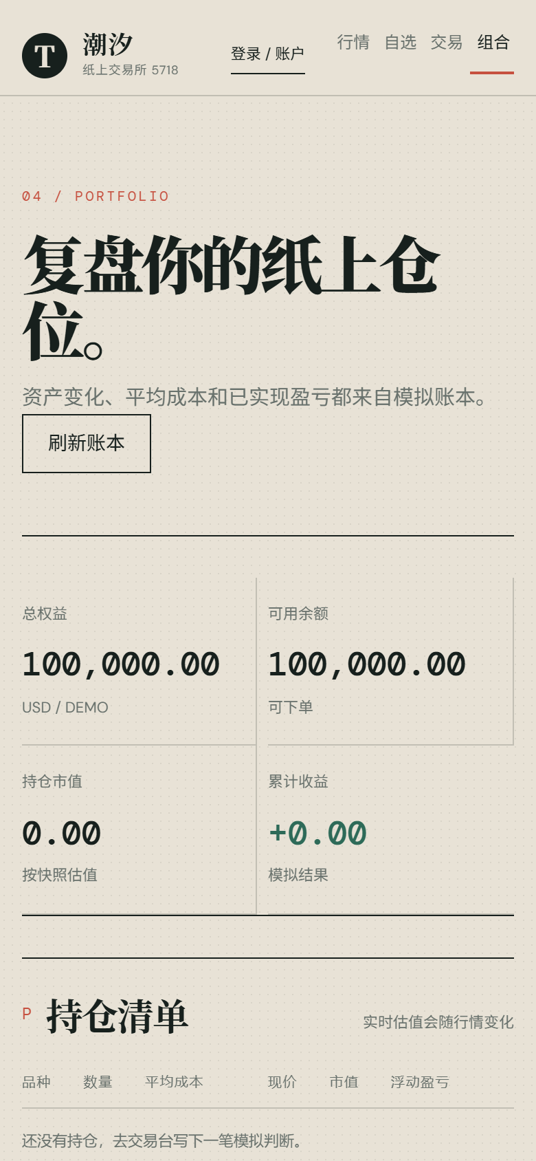 潮汐纸上交易所5718