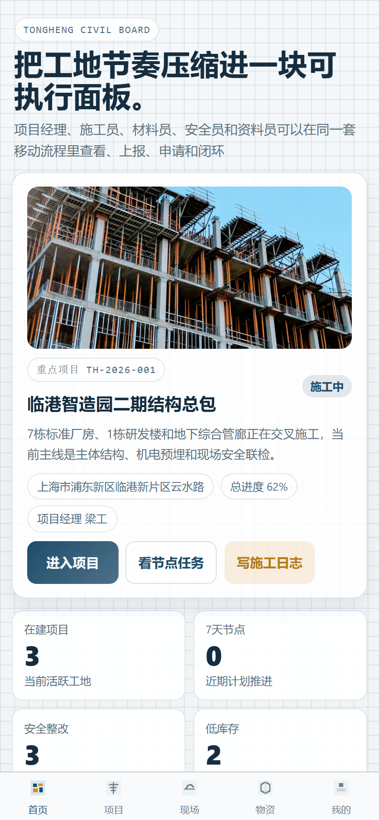 首页总览