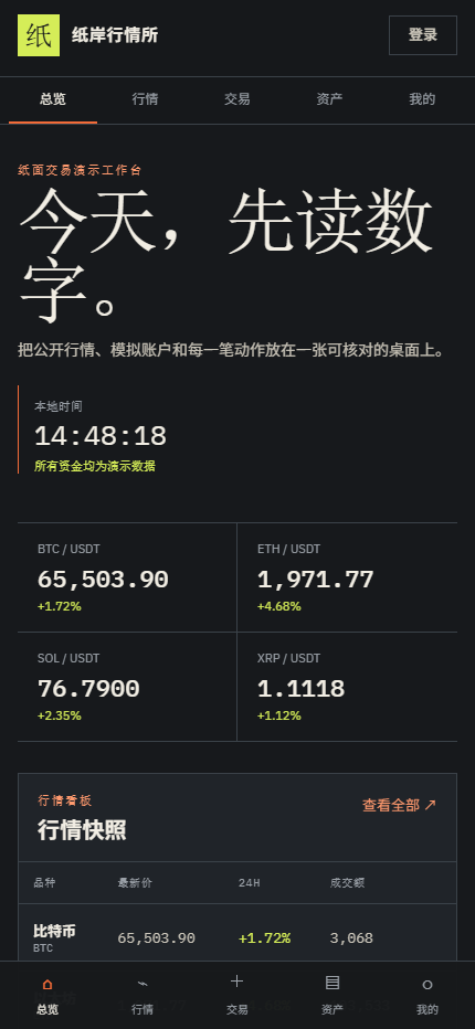 纸岸行情所交易所官网4726
