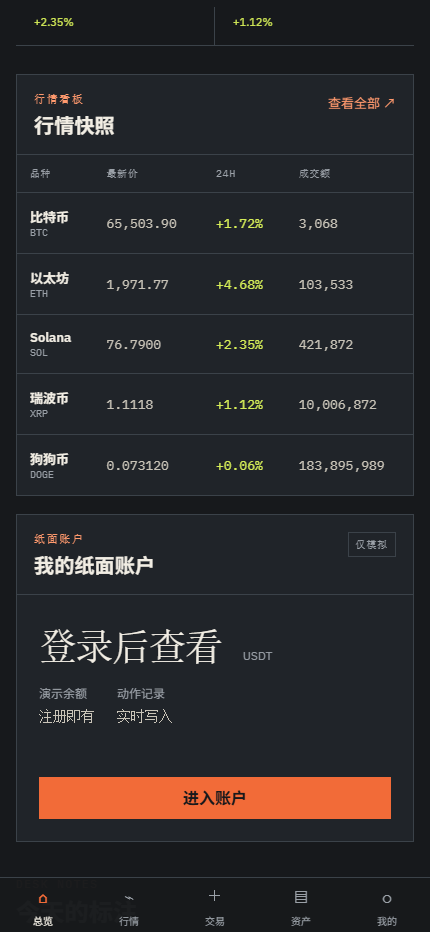 纸岸行情所交易所官网4726