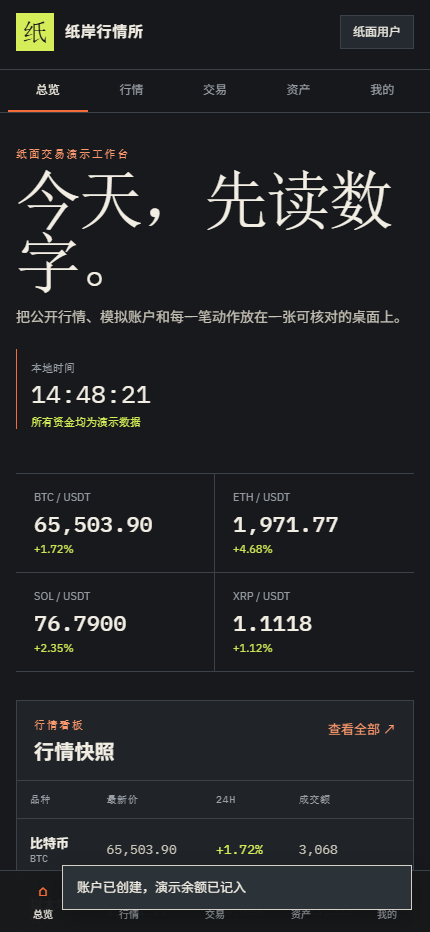 纸岸行情所交易所官网4726