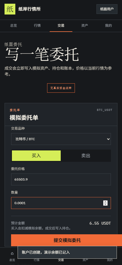 纸岸行情所交易所官网4726