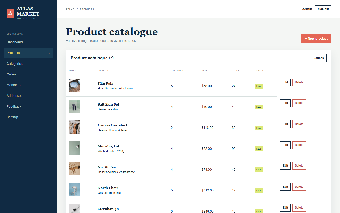 Atlas Market / International Objects 7354